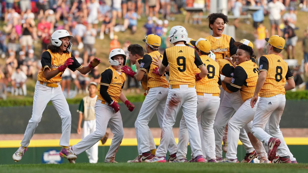 自信與表現 自信與表現